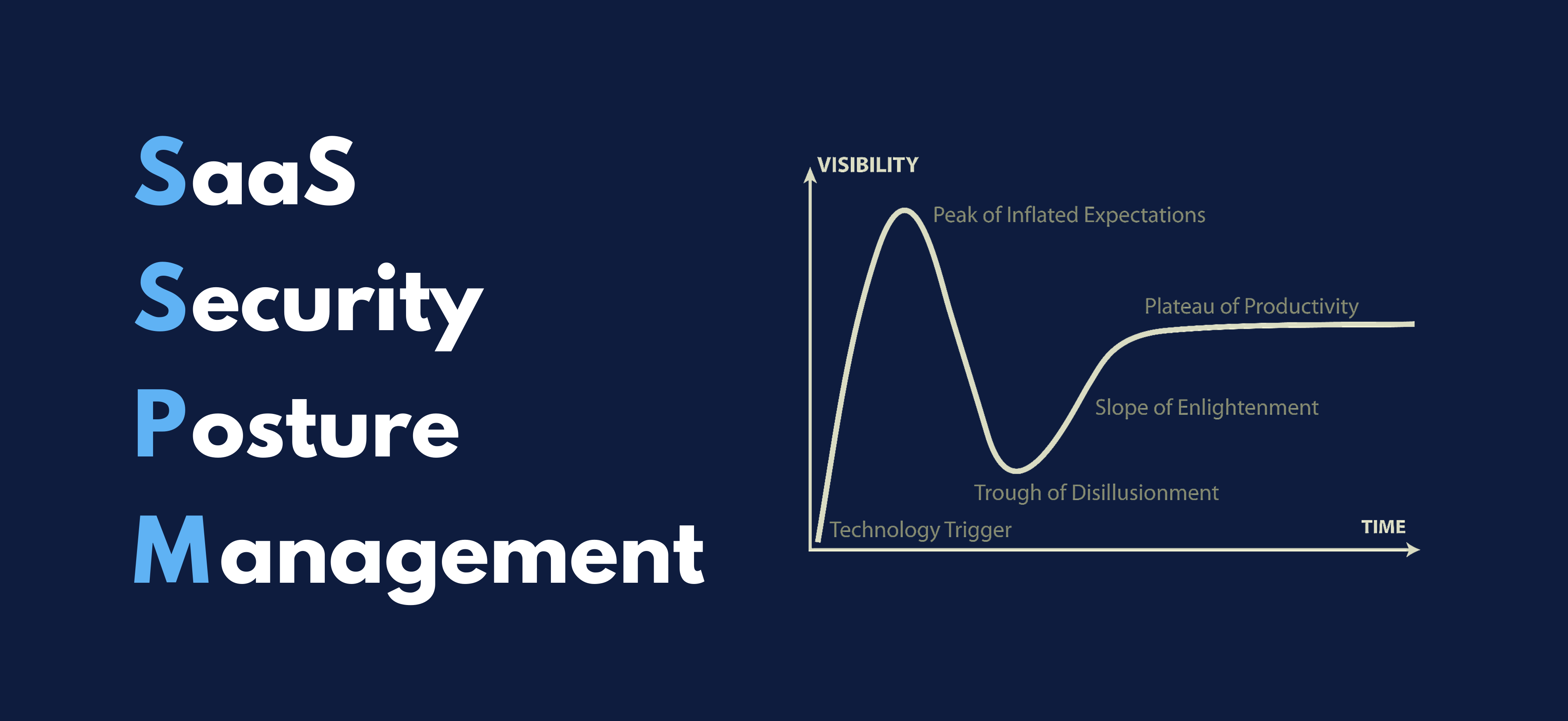 saas-security-posture-management-why-you-need-more-obsidian-security